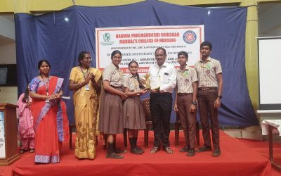 INTER HIGHER SECONDARY SCHOOL COMPETITION 2025